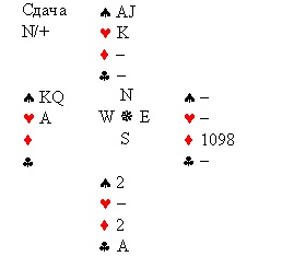 Сквиз в бридже